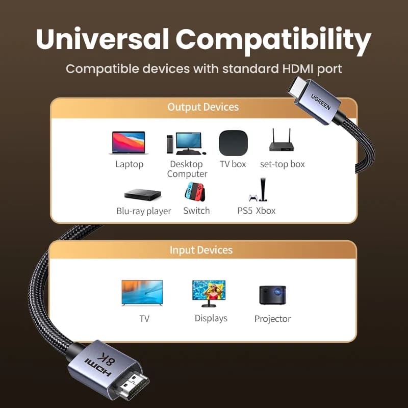 כבל HDMI 8K, 60Hz, 48Gbps