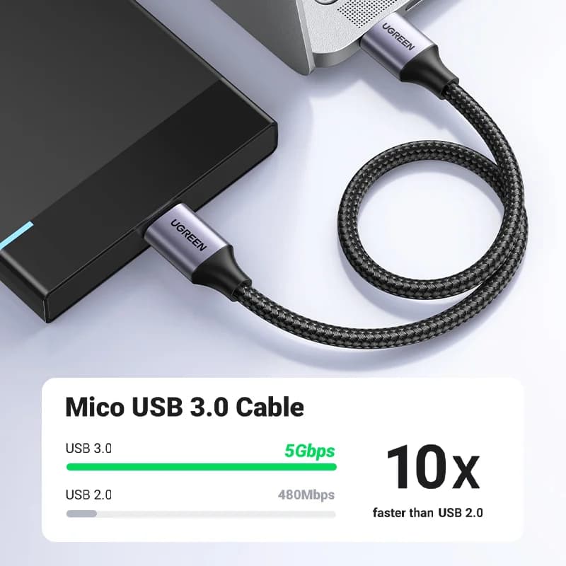 כבל נתונים וטעינה מהירה USB 3.0 Micro-B