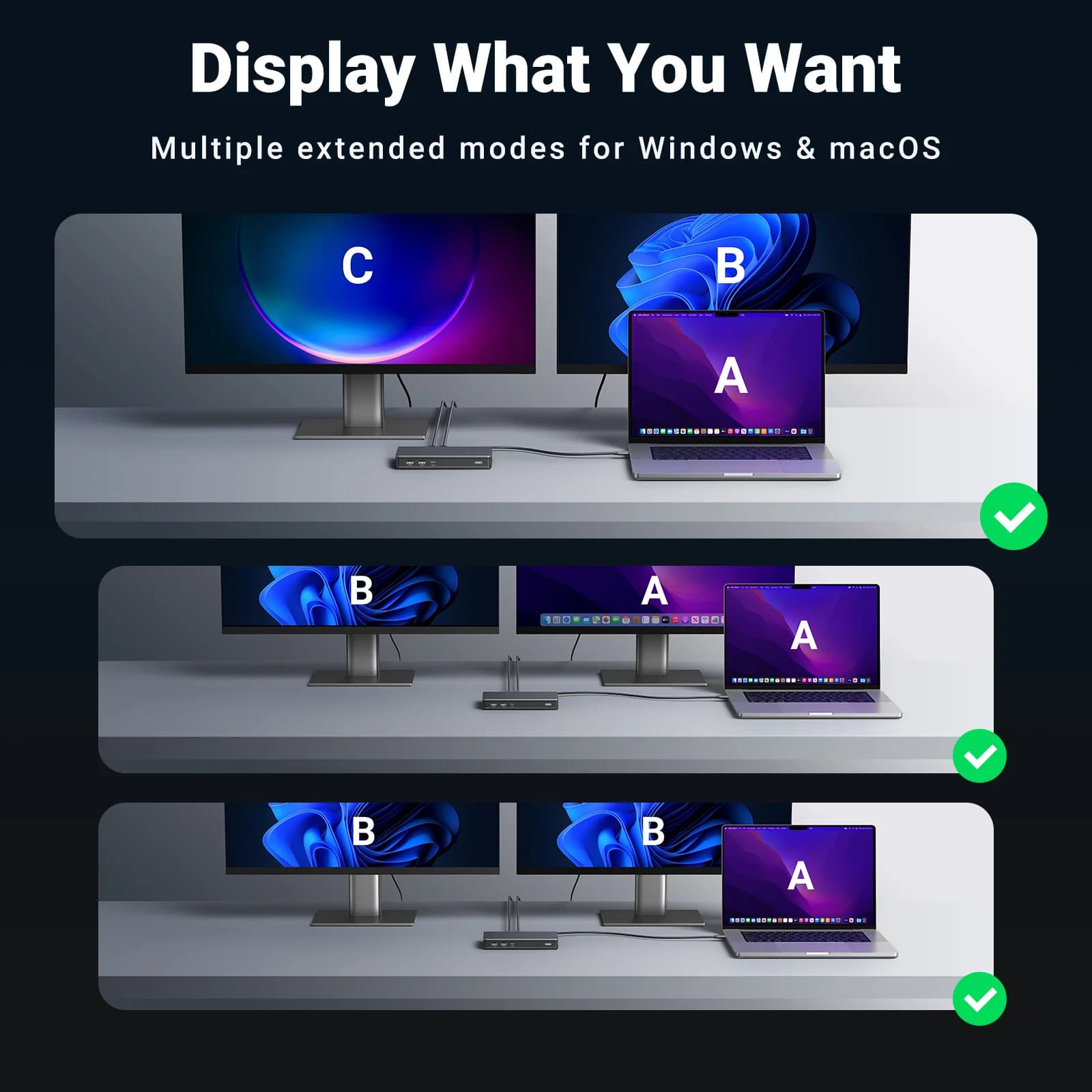 תחנת עגינה DisplayLink עם שני יציאי HDMI ו-DP ב-4K
