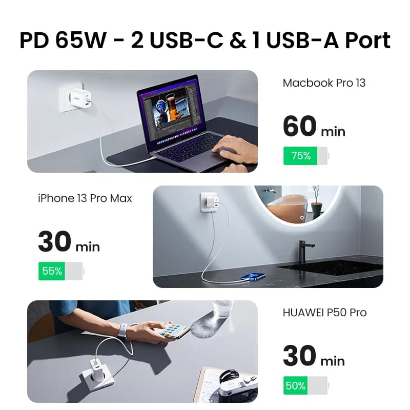 מטען מהיר PD USB-C 65W למחשב נייד