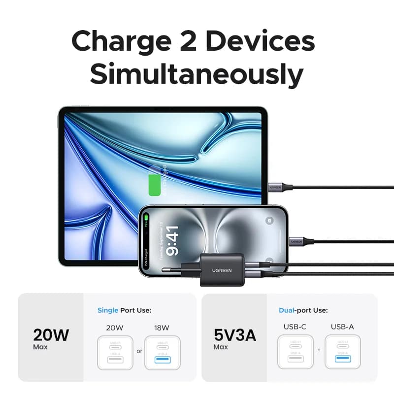 מטען GaN USB-C PD 20W