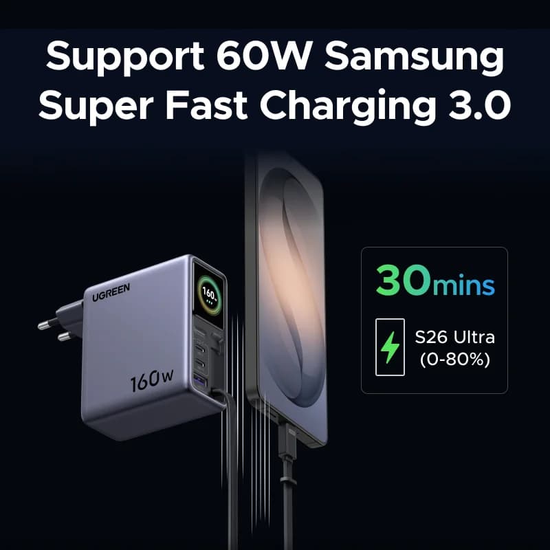 מטען GaN 160W עם כבל נשלף ותצוגה