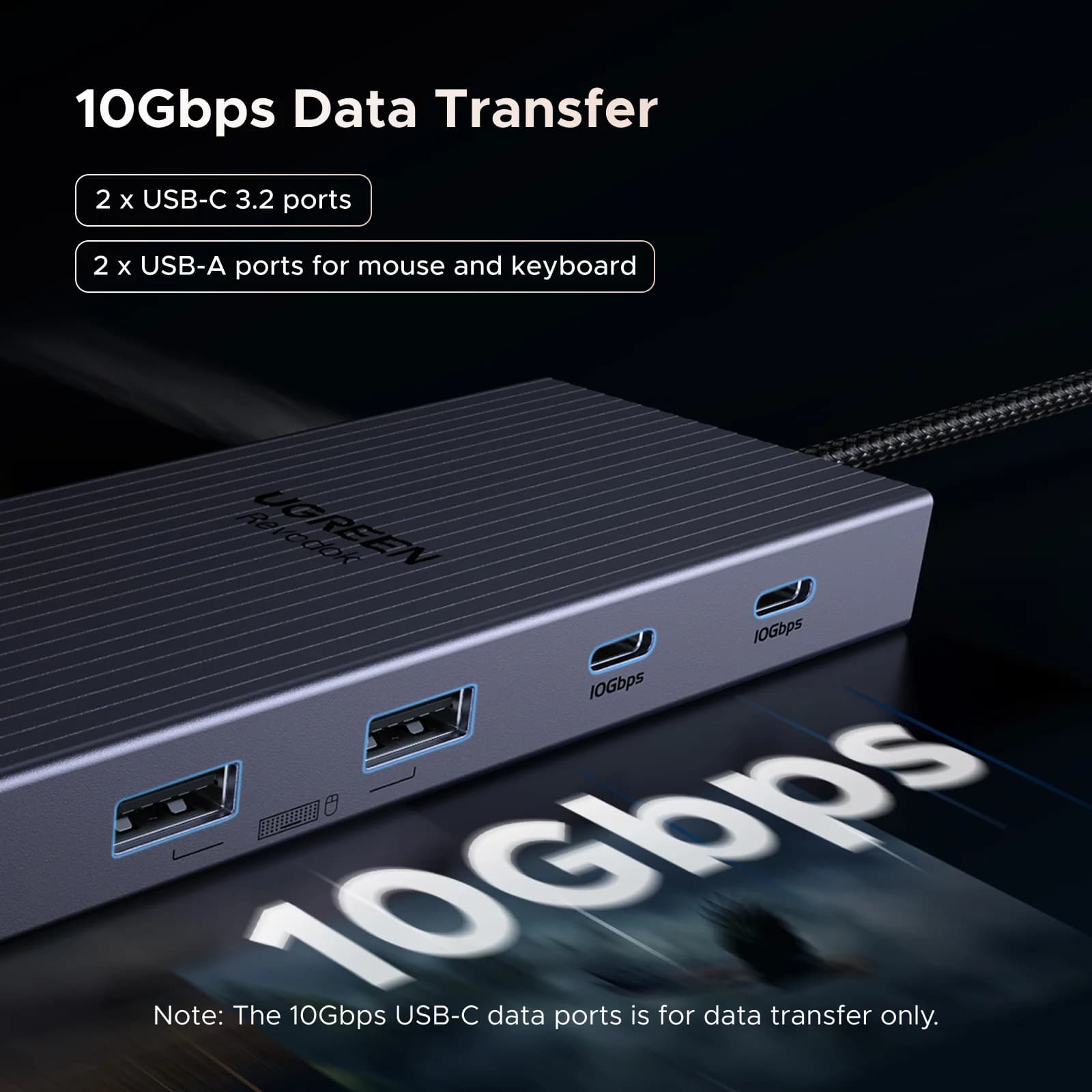 Hub USB-C עם Dual HDMI ו-RJ45