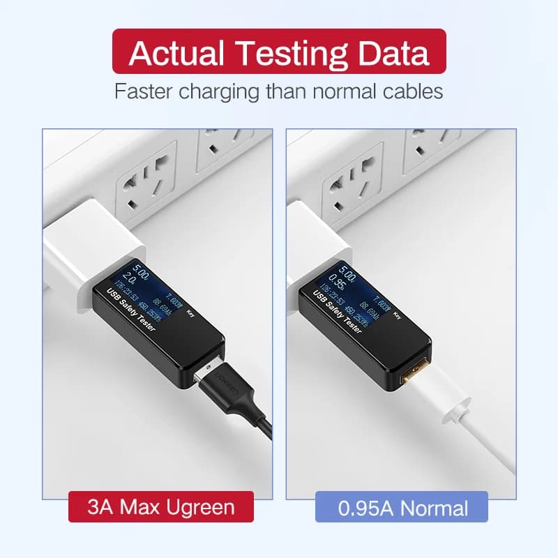 כבל Micro-USB לטעינה מהירה והעברת נתונים