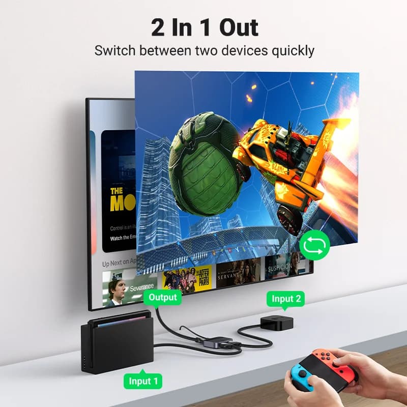 מפצל ומתג HDMI 2.1 8K 60Hz