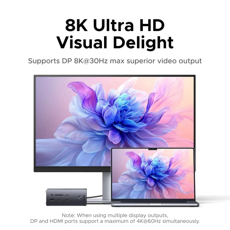 תחנת עגינה USB-C 14 ב-1, תצוגה משולשת, 10Gbps