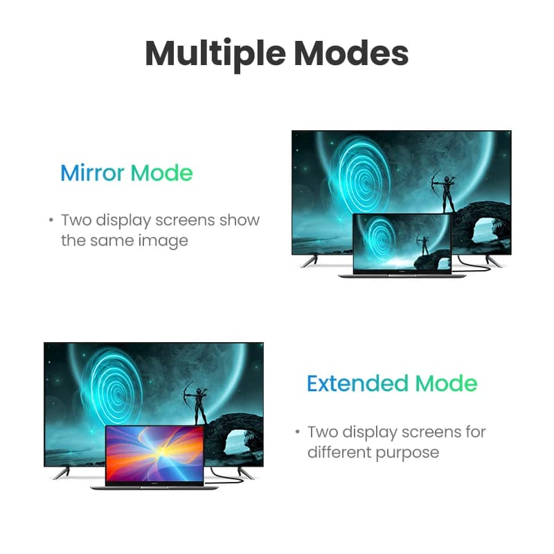 כבל HDMI מהיר, 4K 60Hz, מצופה זהב