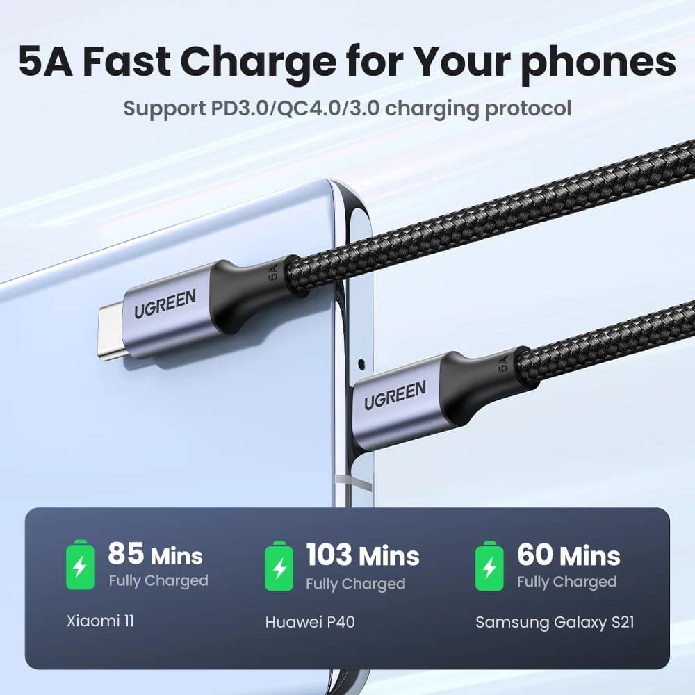כבל USB-C ל-USB-C, 100W PD, 5A