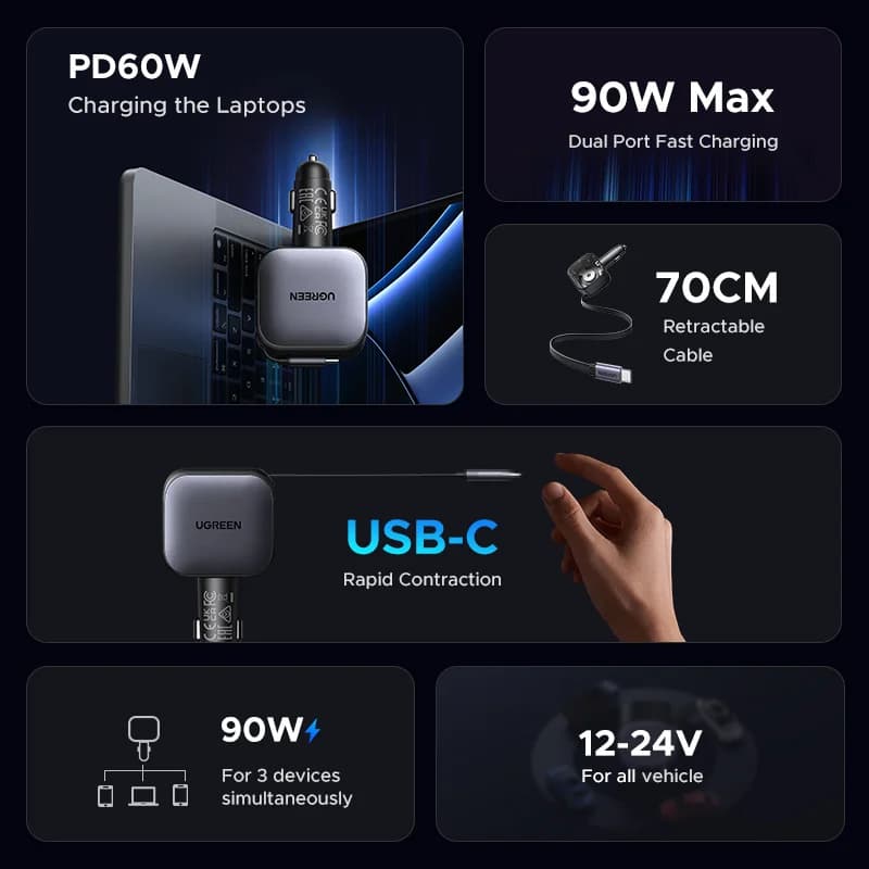 מטען רכב USB-C 145W עם כבל נשלף