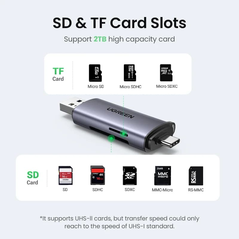 קורא כרטיסי SD/MicroSD עם חיבור USB 3.0 ו-USB-C