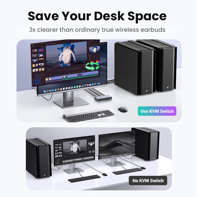 מתג KVM HDMI 8K, 2-אל-1, USB 3.0