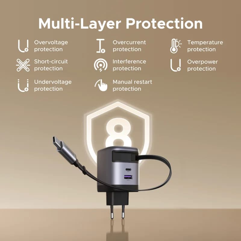 מטען GaN 65W עם כבל USB-C נשלף
