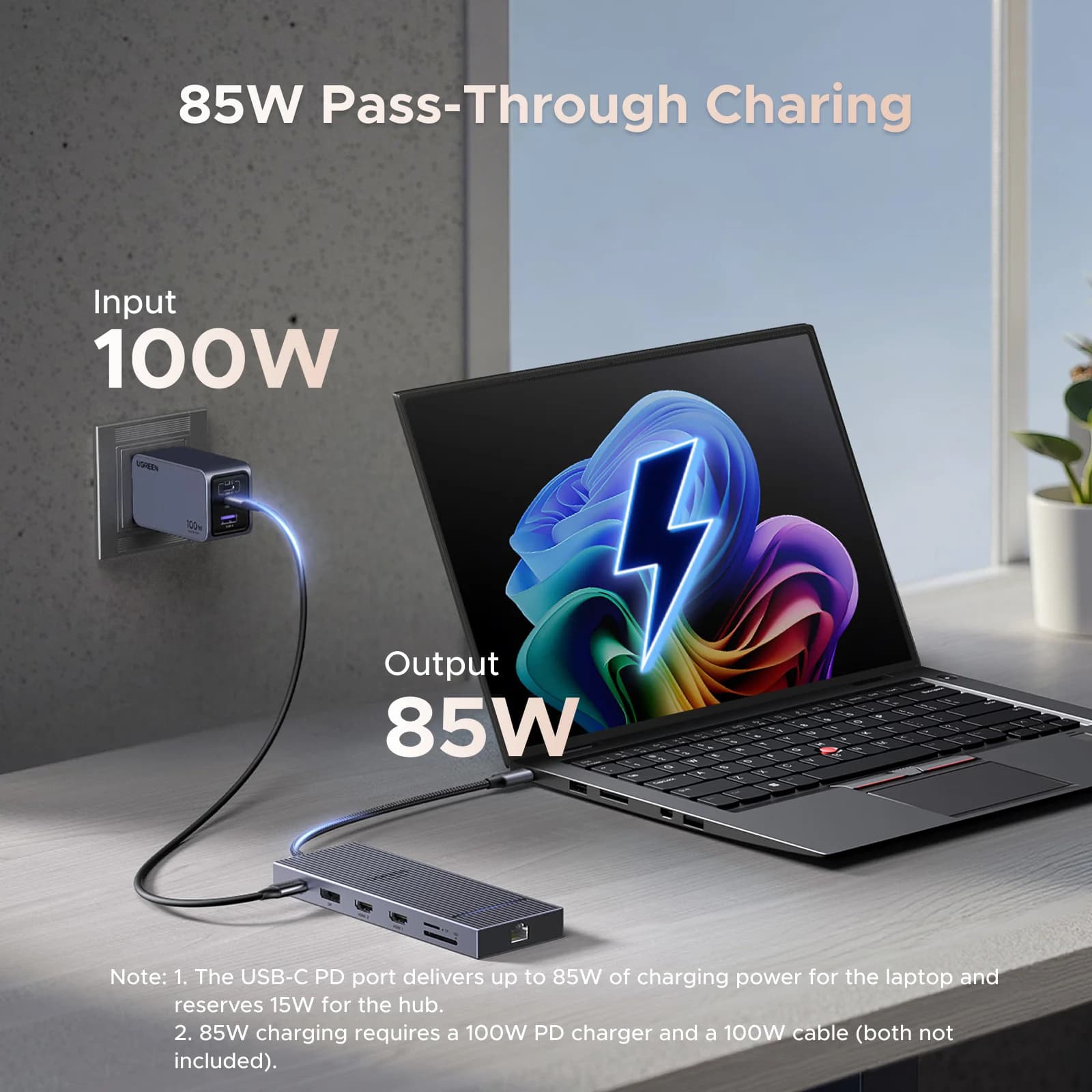 Hub USB-C עם Dual HDMI ו-RJ45