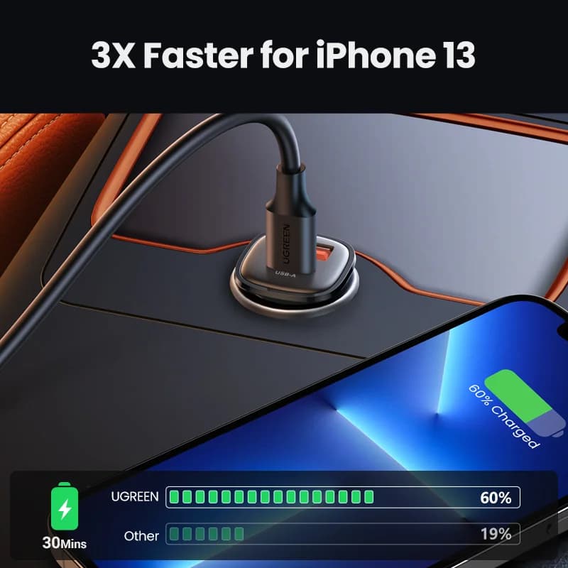 מטען רכב USB-C 30W טעינה מהירה 4.0
