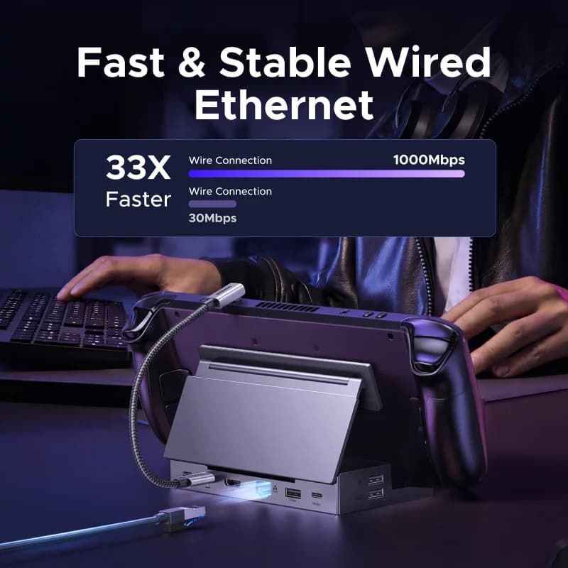 תחנת עגינה USB-C, 4K 120Hz, 10Gbps, PD 100W