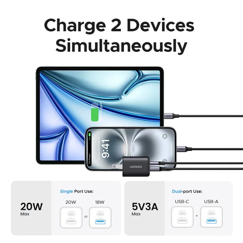 מטען קיר GaN USB-C 20W, תקע אמריקאי