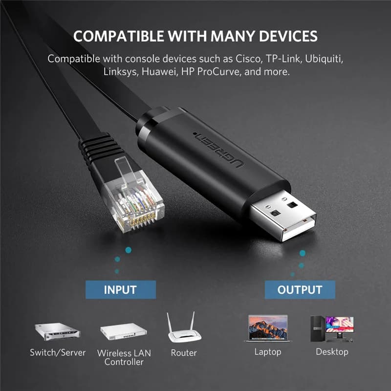 כבל קונסולה מ-USB ל-RJ45, מתאם סדרתי RS232