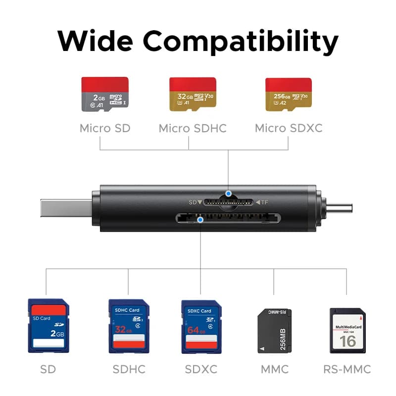 קורא כרטיסים USB-C SD 4.0, מהירות 312MB/s