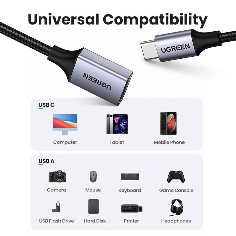 מתאם נתונים OTG מ-USB-C ל-USB 3.0