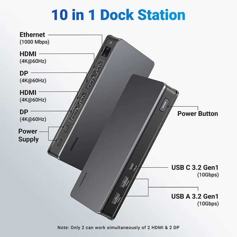 עמדת עגינה USB-C 9-ב-1 עם תצוגה משולשת