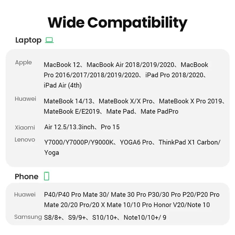 כבל USB-C ל-HDMI, מתאם וידאו 4K