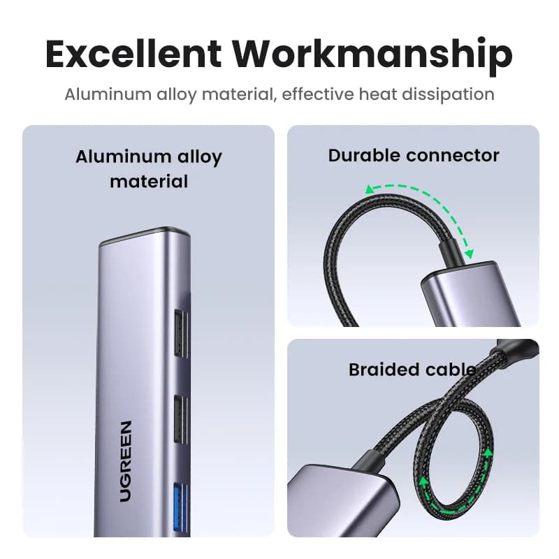 Hub USB-C עם HDMI 4K, SD/TF ו-PD 100W