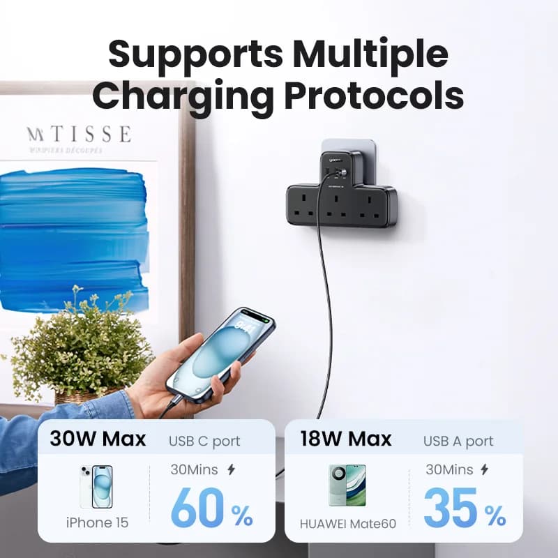 מפצל חשמל לשולחן עבודה עם תקע UK בהספק 30W