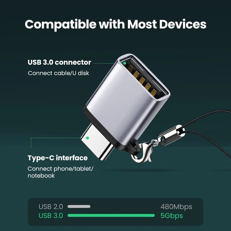 מתאם מ-USB-C ל-USB 3.0, Thunderbolt 3 OTG